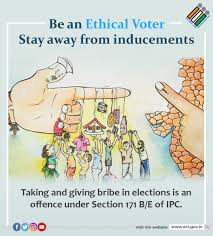 Voter Inducement in Indian Elections